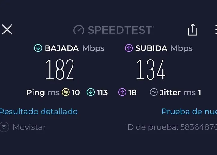 Living Canteras Homes - Unique Penthouse